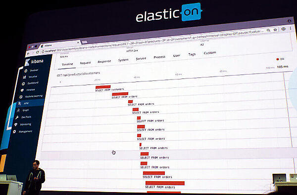 JavaScriptのコードごとに処理時間を読み取ることができる