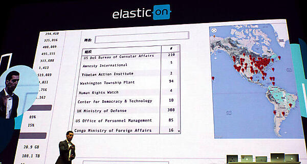 中国語UIのKibanaを使って攻撃を可視化