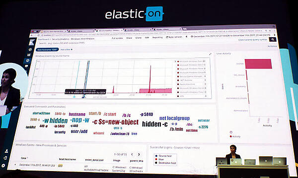 Kibanaからセキュリティアラートをドリルダウン