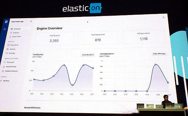 サイト内検索のデモ
