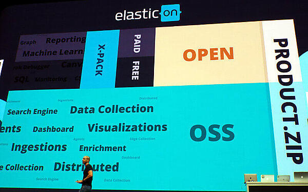 ソースコードを公開した上で全部をまとめてパッケージングする