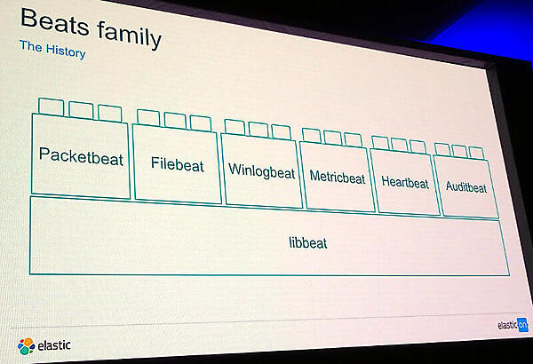 libbeatとその上に実装される様々なBeat