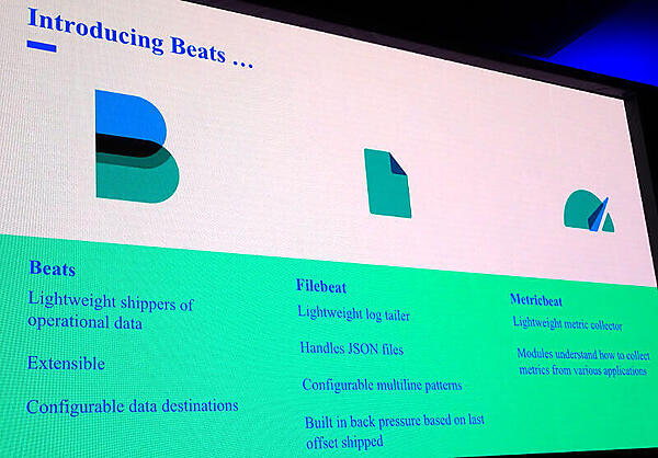 eBayが使っているBeatの概要