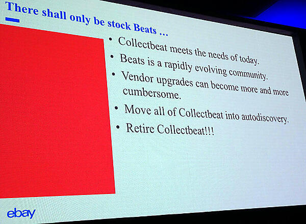 個別にカスタマイズしたBeatはリタイアさせたい？