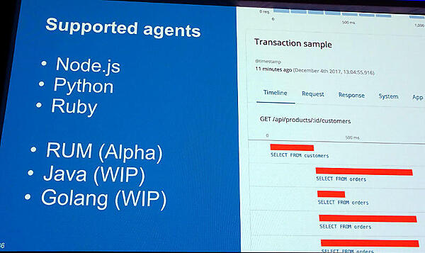 APMの今後の予定