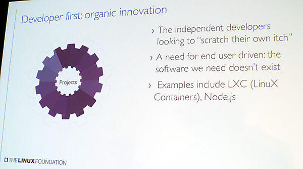 オープンソースプロジェクトが始まるきっかけ