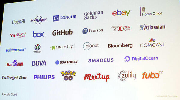 多くの企業で使われているKubernetes