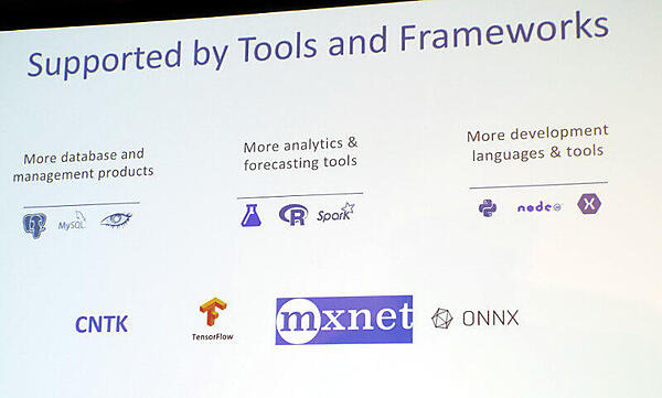 オープンソースソフトウェアによる人工知能のためのプラットフォーム