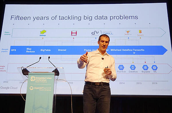 Googleのテクノロジーとビッグデータの関係