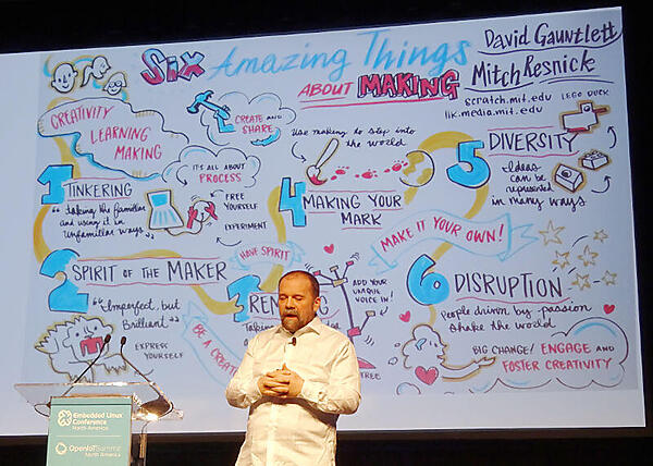 MAKER FAIREのスライドを使うBenzi氏