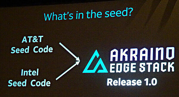 IntelとAT＆Tがコードを寄贈したAkraino