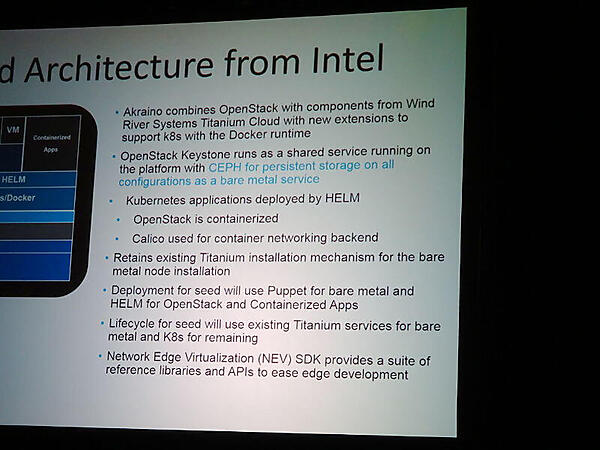 Intelが提案するソフトウェアスタック