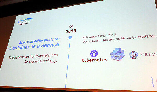 サイバーエージェントにおけるAKEの始まり