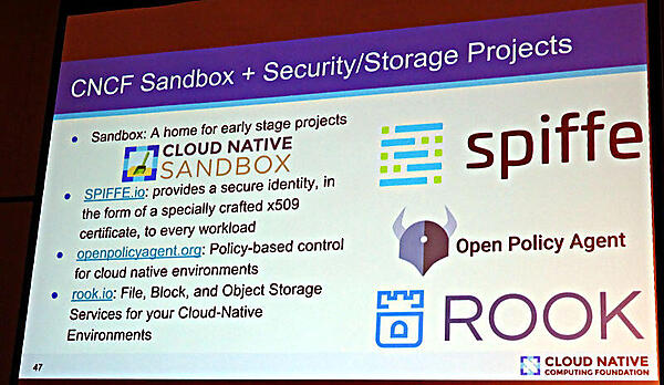 次に注目すべきプロジェクトは？
