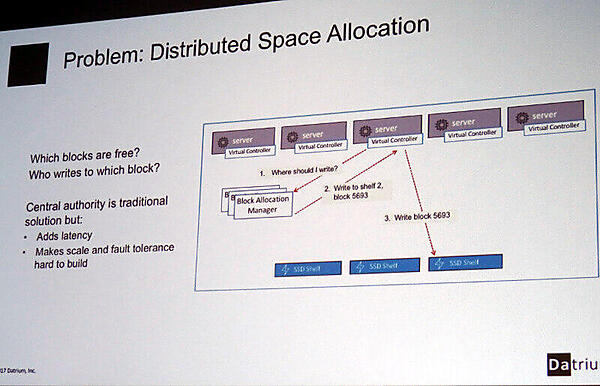 分散処理の場合の問題点