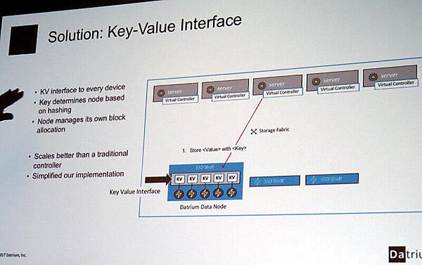Key-Valeデータを使って分散処理を実装