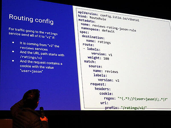 カナリアリリースを行うためのIstioの構成情報