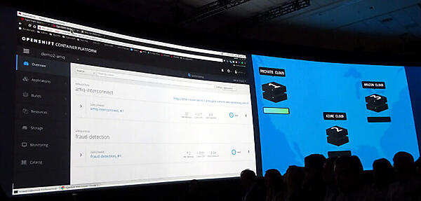 OpenShiftのデモをAWS、Azureを使って実行