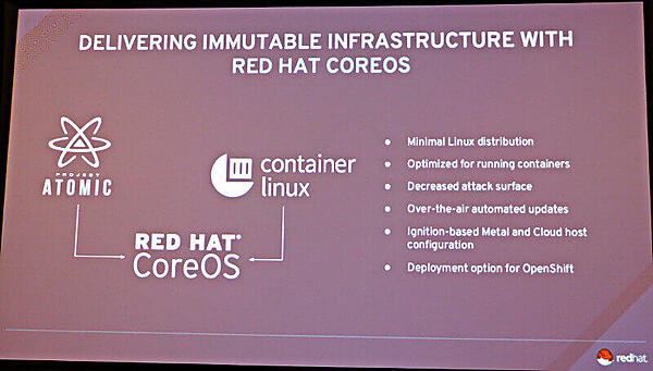 Red Hat CoreOSのロードマップ