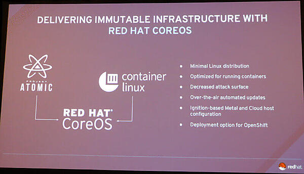 コンテナ用OSという位置付けのRed Hat CoreOS