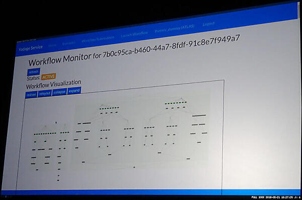 ワークフローのモニタリングのUI