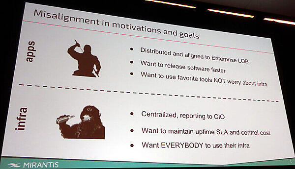 アプリチームとインフラチームの違い