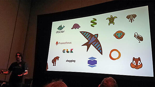 図3: Swiftのエコシステム