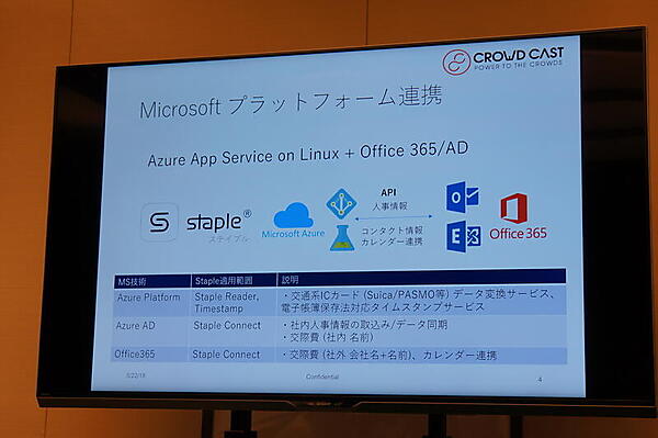 stapleでのMicrosoftプラットフォームの利用