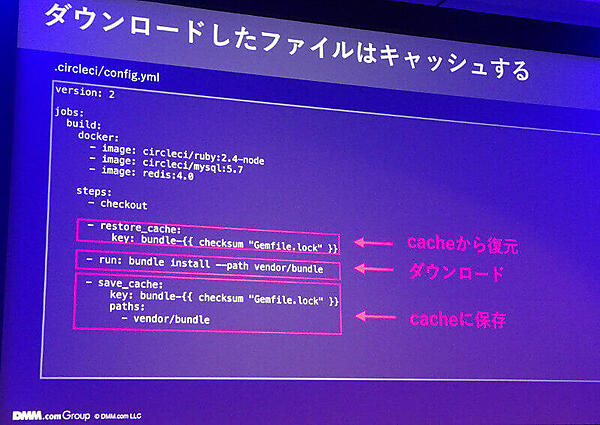 CircleCIの構成ファイルの例。キャッシュの設定がされていることがわかる