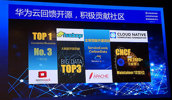 Huaweiによるオープンソースプロジェクトへの貢献を説明
