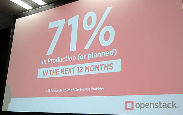 すでに70％以上の企業がOpenStackを採用または検討しているという