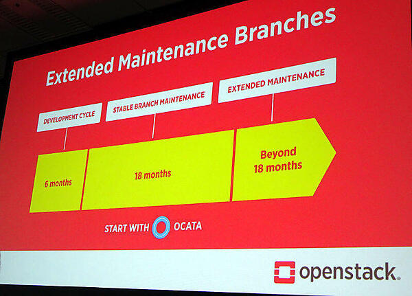 Extended Maintenanceは最新よりも前のリリースに対しても修正を可能にする仕組み
