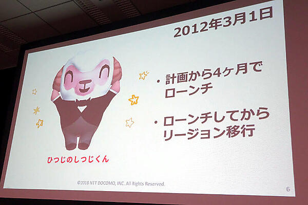 ドコモが提供する音声エージェント、しゃべってコンシェル