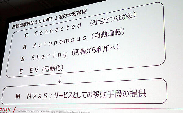 自動車業界の大きな潮流