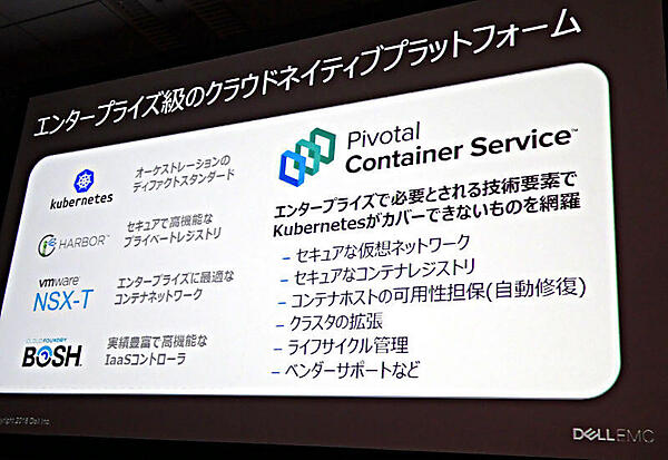 DellEMCが提唱するコンテナ関連製品概要