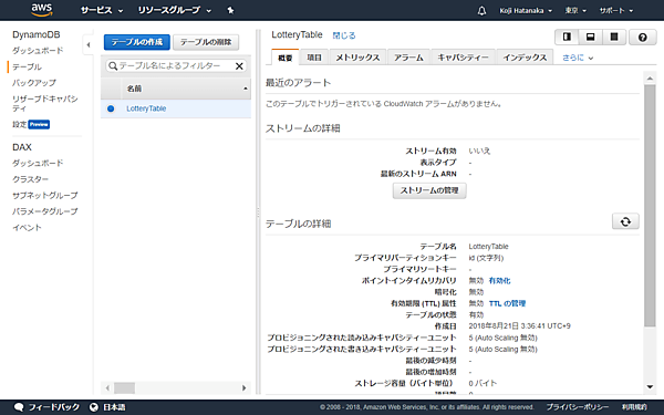 テーブルの概要