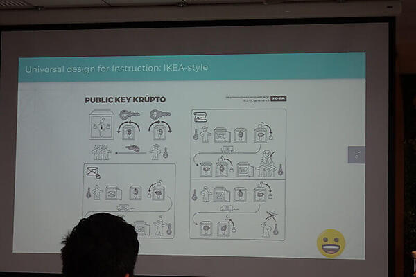IKEA風に公開鍵暗号を解説