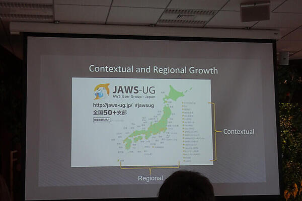 contextualとregionalの支部