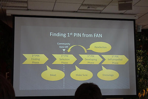 ファンから「1番ピン」を探す