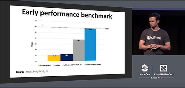 iptablesとBPFの比較