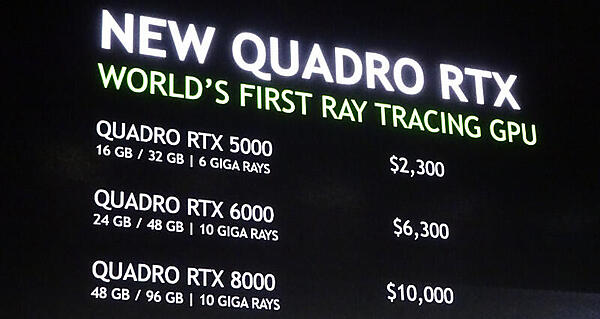 新しいGPUを価格込みで発表するところがNVIDIAっぽい