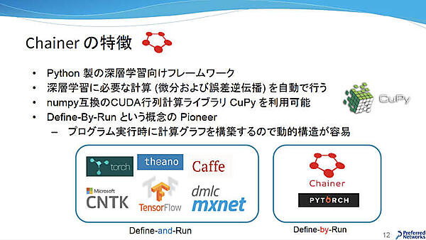 Chainerの特徴