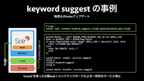 keyword suggestの事例 無停止のIndexアップデート