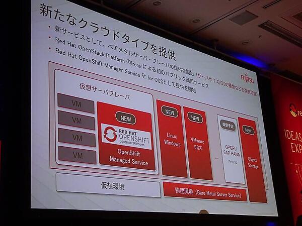 富士通のポートフォリオ。Ironicをベアメタルで利用