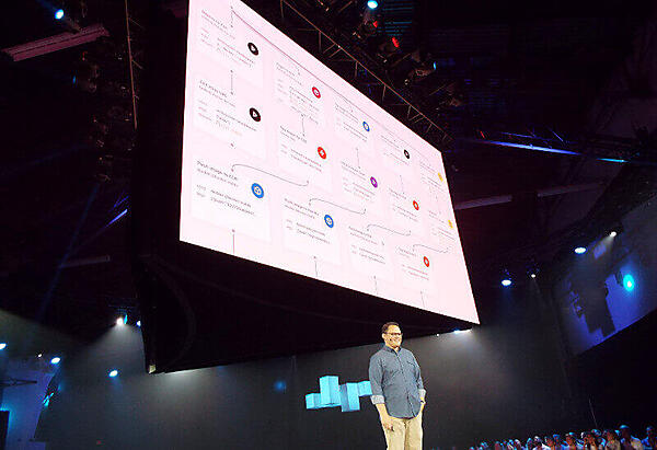 GitHub Actionsを発表するエコシステムエンジニアリングのトップ、Kyle Daigle氏