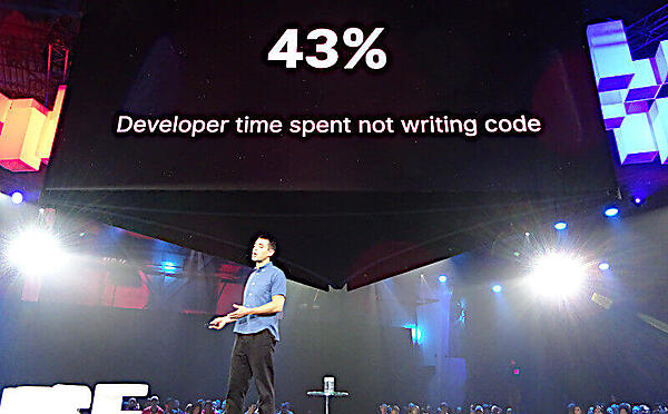 デベロッパーはコードを書くこと以外に多くの時間を浪費している
