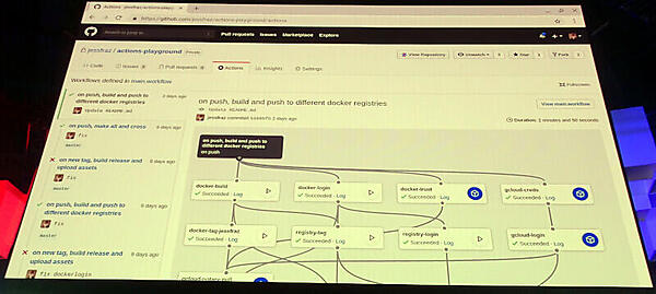 複雑なワークフローとなったFrazelle氏のデモ