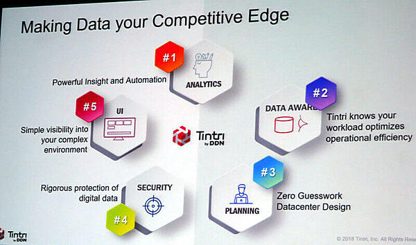 Hagay氏によるプレゼンテーション、ロードマップの5つのポイント