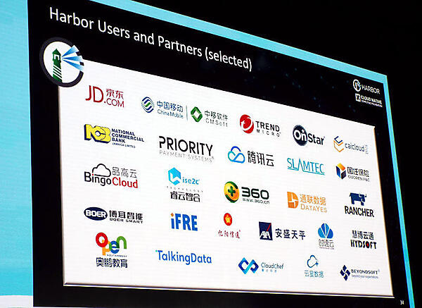 Harborのユーザー例