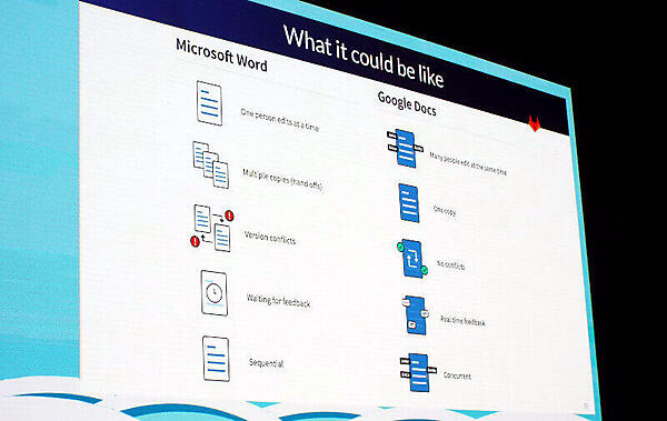 WordとGoogle Docsを使ったツールチェインの比較